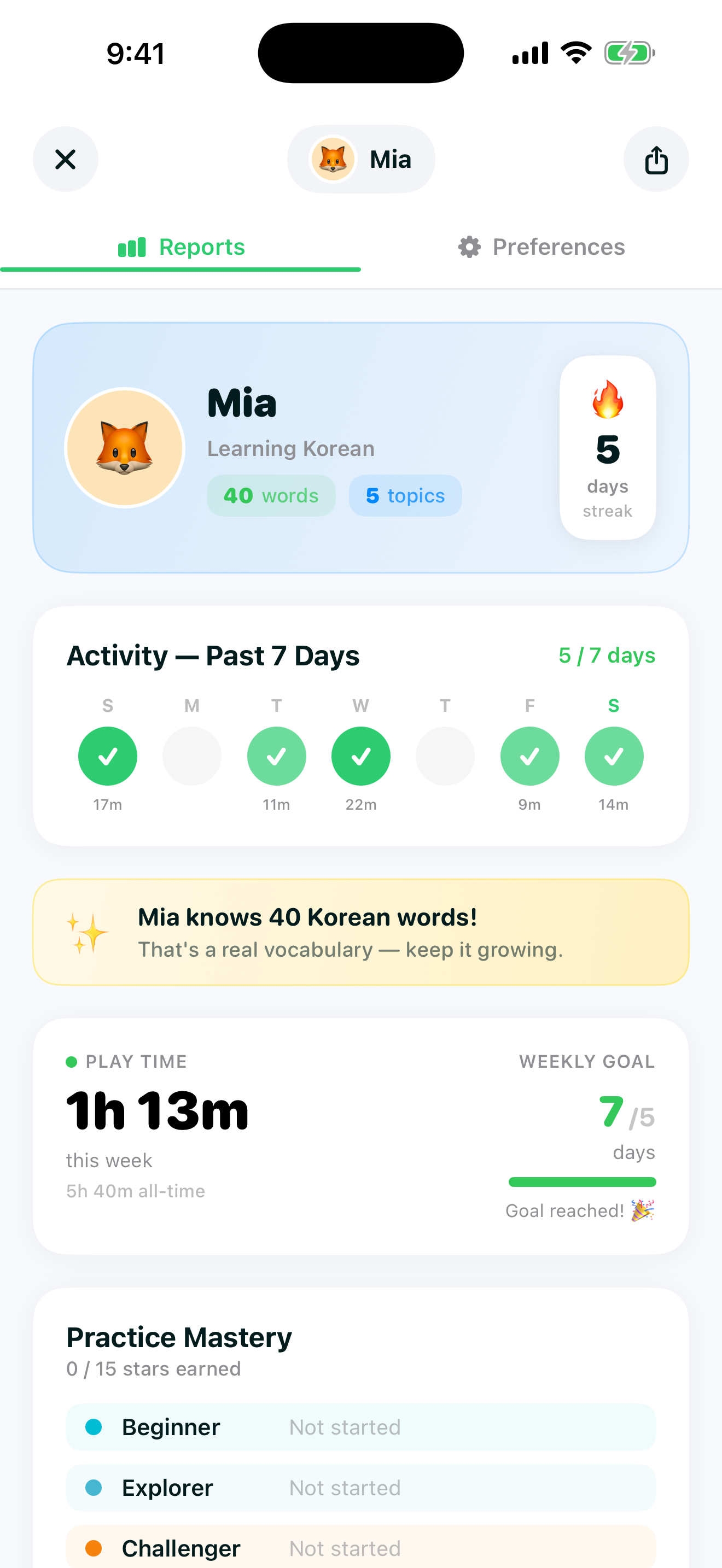 Parent dashboard screen showing a 5-day streak and weekly activity chart